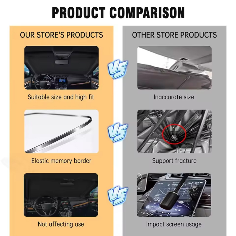Foldable Front Windshield Sun  - огляд і ціна Car Accessories Low Price