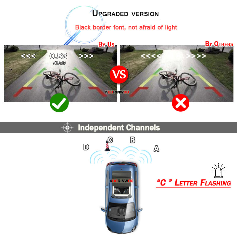 Parktronic Assistance Car 4 Ba - огляд і ціна Car Accessories Near Me
