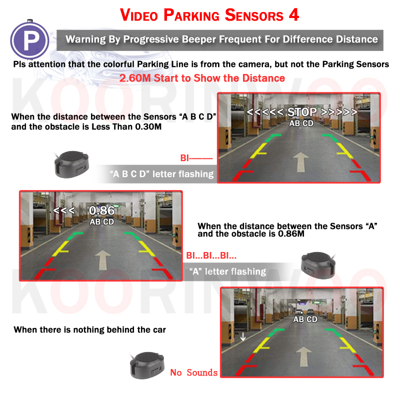Parktronic Assistance Car 4 Ba - огляд і ціна Car Accessories Near Me