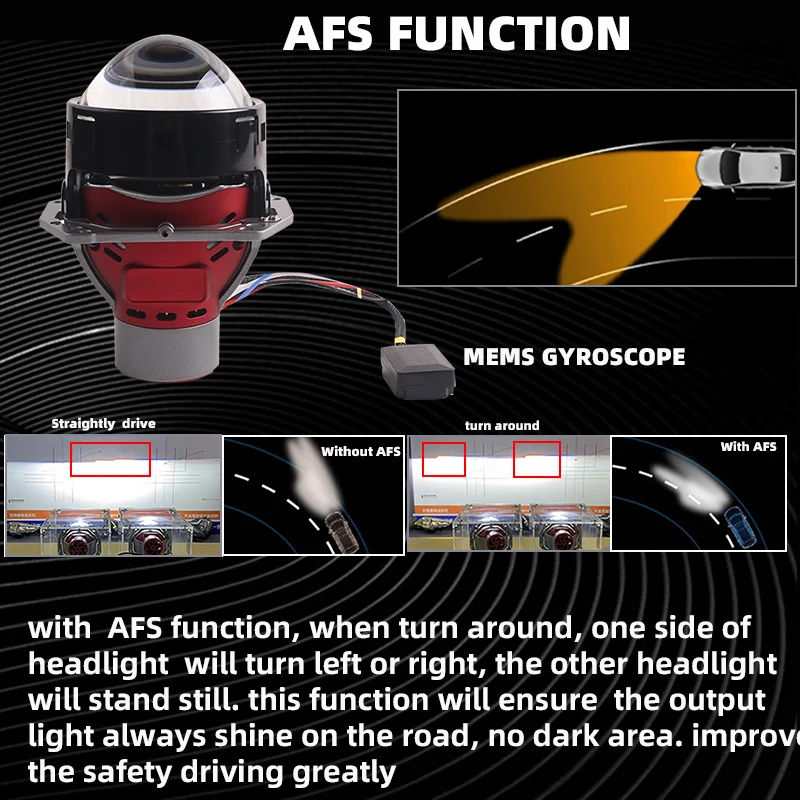 SANVI AFS Bi Led Lens 3.0 Inch - огляд і ціна Car Accessories Low Price