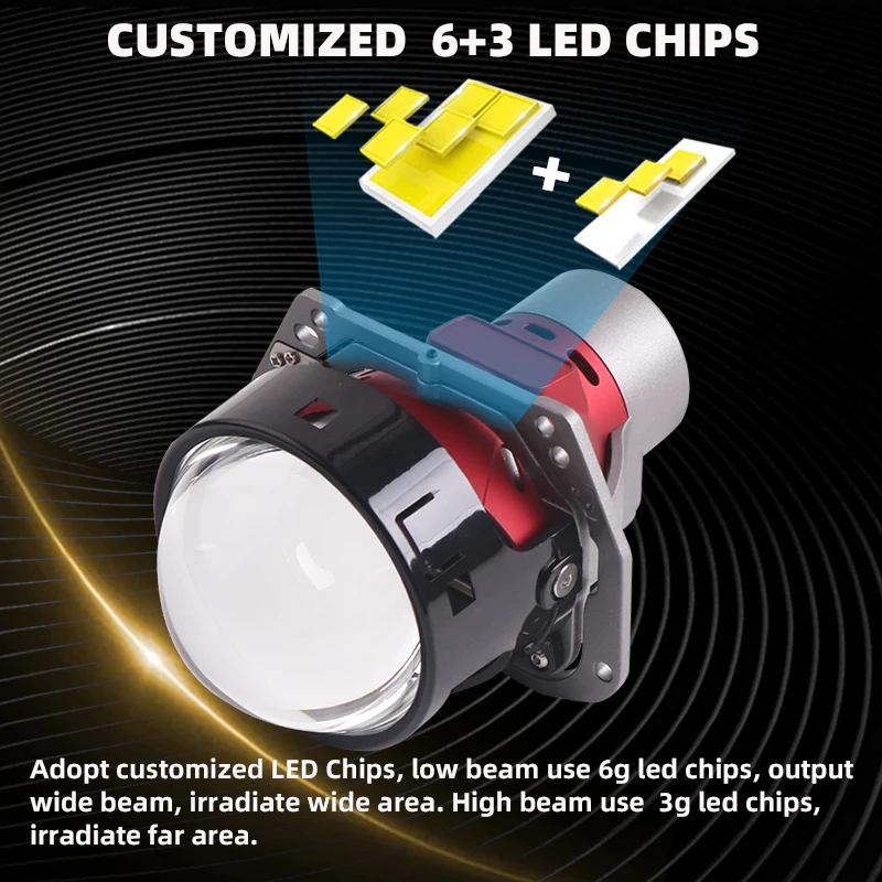 SANVI AFS Bi Led Lens 3.0 Inch - огляд і ціна Car Accessories Low Price